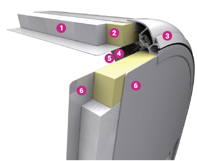 Alutech Body section